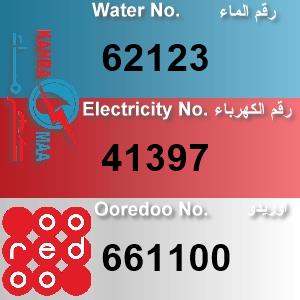 The Location الموقع