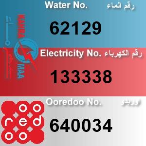 The Location الموقع