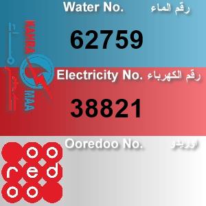 The Location الموقع