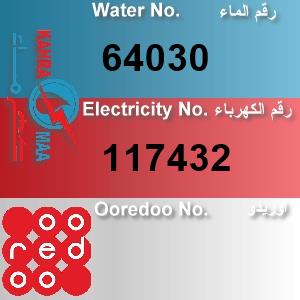 The Location الموقع