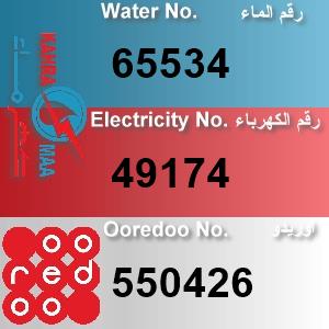 The Location الموقع