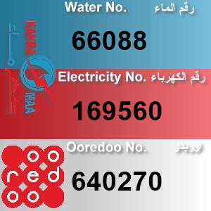 The Location الموقع