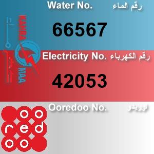 The Location الموقع