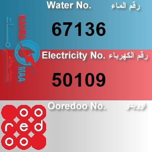 The Location الموقع