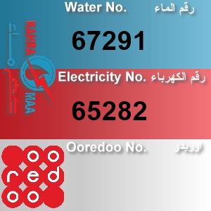 The Location الموقع