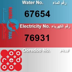 The Location الموقع