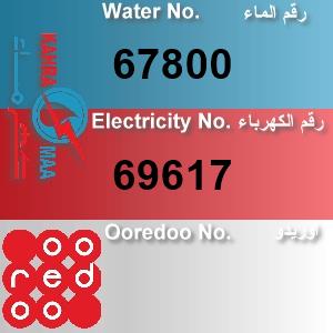 The Location الموقع