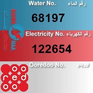 The Location الموقع