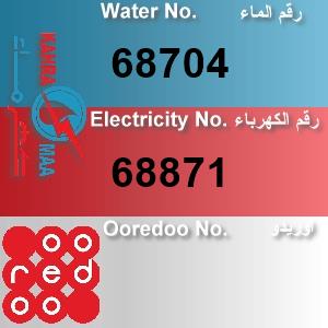The Location الموقع