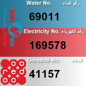 The Location الموقع