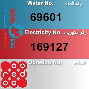 The Location الموقع