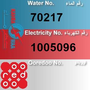 The Location الموقع