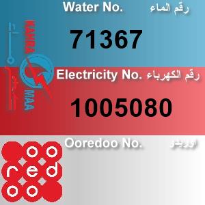 The Location الموقع