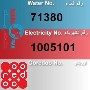 The Location الموقع