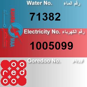 The Location الموقع