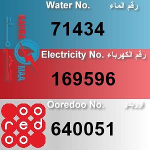 The Location الموقع