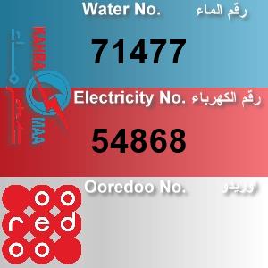 The Location الموقع