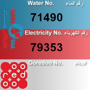 The Location الموقع