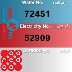 The Location الموقع