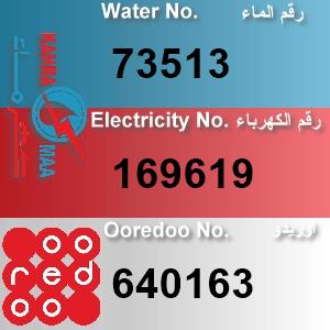 The Location الموقع