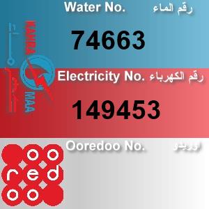 The Location الموقع