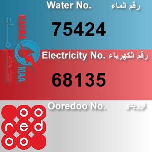 The Location الموقع