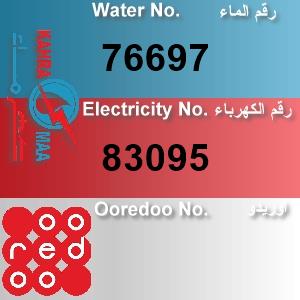 The Location الموقع