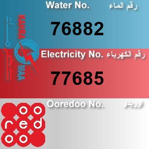 The Location الموقع