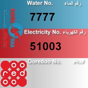 The Location الموقع