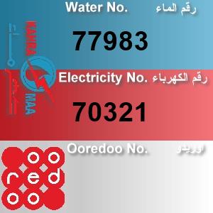 The Location الموقع