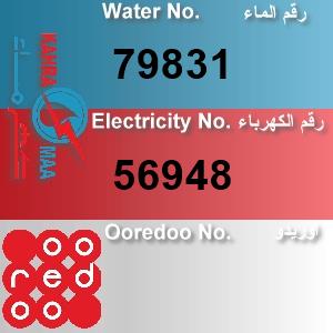 The Location الموقع