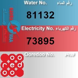 The Location الموقع