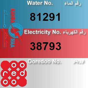 The Location الموقع