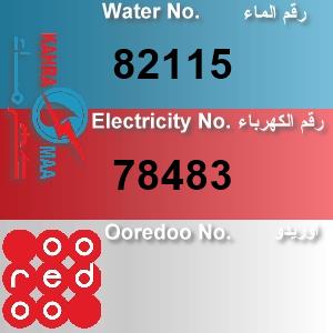 The Location الموقع