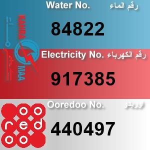 The Location الموقع