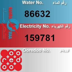 The Location الموقع