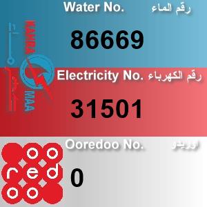 The Location الموقع