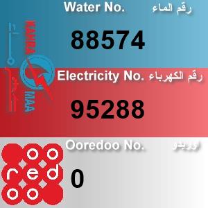 The Location الموقع