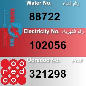 The Location الموقع