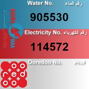 The Location الموقع