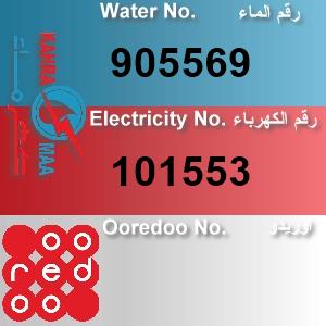 The Location الموقع