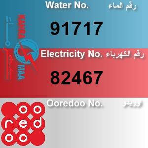 The Location الموقع