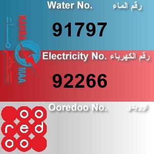 The Location الموقع