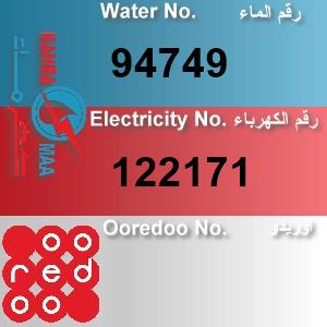 The Location الموقع