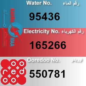 The Location الموقع