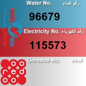 The Location الموقع