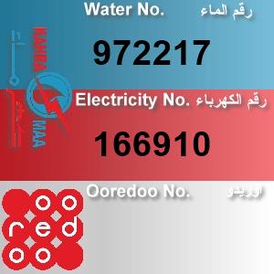 The Location الموقع