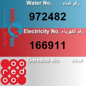 The Location الموقع