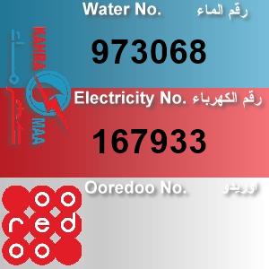 The Location الموقع