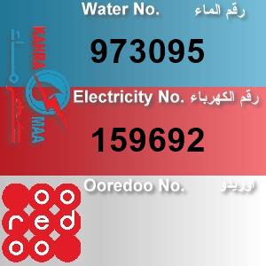 The Location الموقع